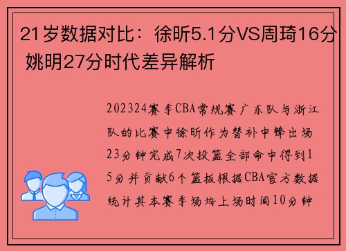 21岁数据对比：徐昕5.1分VS周琦16分 姚明27分时代差异解析